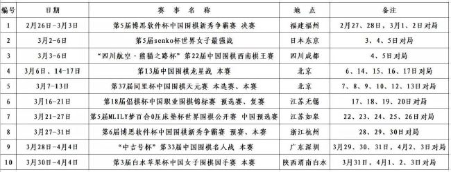 ”“尤文图斯的问题是一直是把弗拉霍维奇看得太重了，我相信如果拥有卢卡库，阿莱格里就能带领尤文赢得意甲冠军。